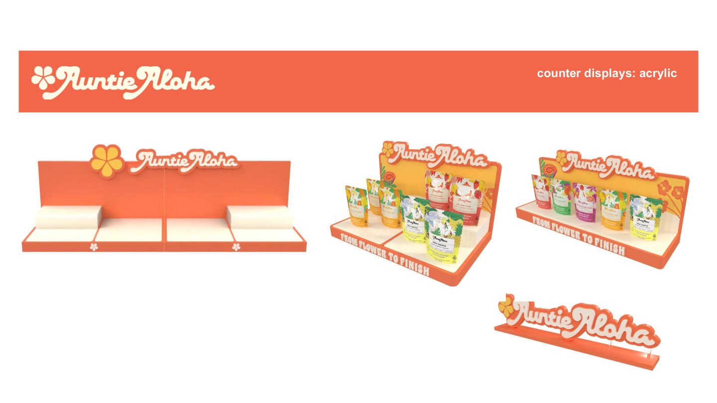 Auntie Aloha Sales Tool Slide 8